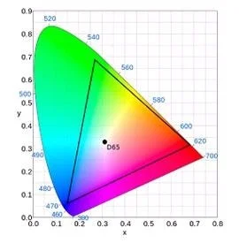 Reference image for LED systems monitoring and image stability